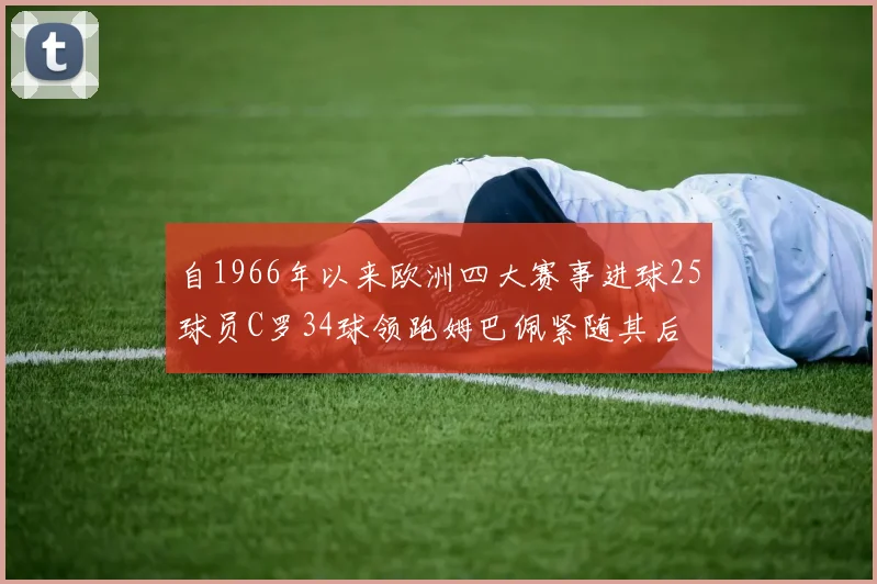 自1966年以来欧洲四大赛事进球25球员C罗34球领跑姆巴佩紧随其后